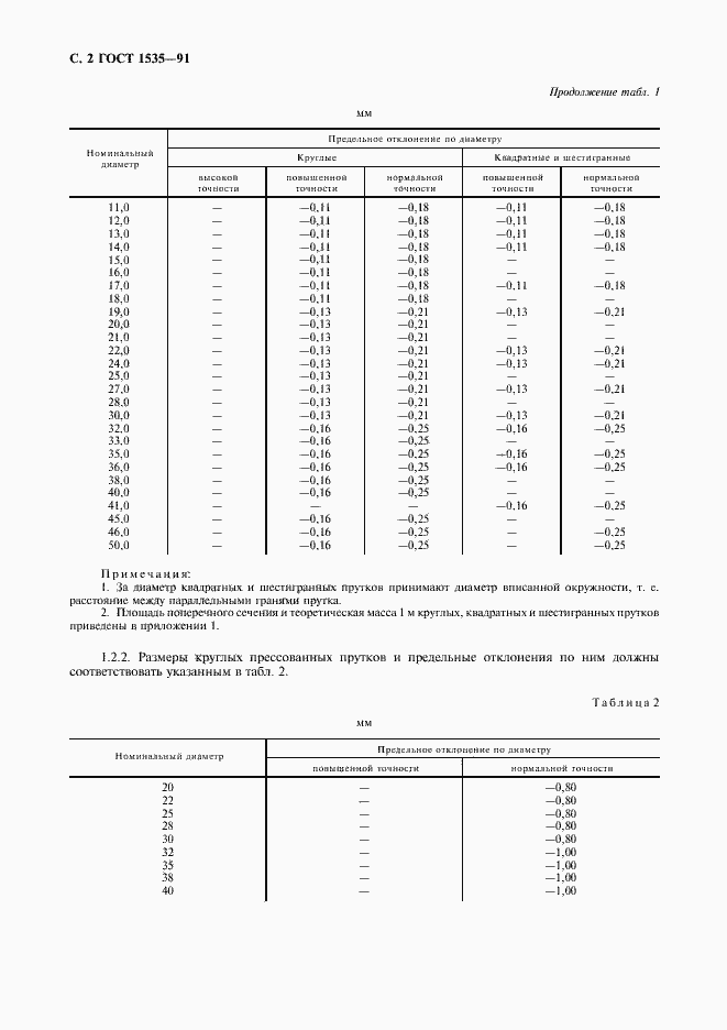 ���� 1535-91. �������� 3