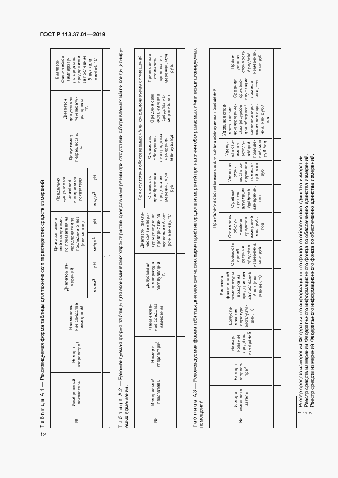 ���� � 113.37.01-2019. �������� 16
