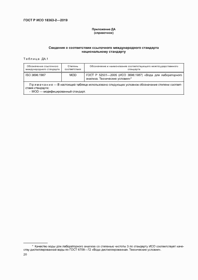 ���� � ��� 18363-2-2019. �������� 25