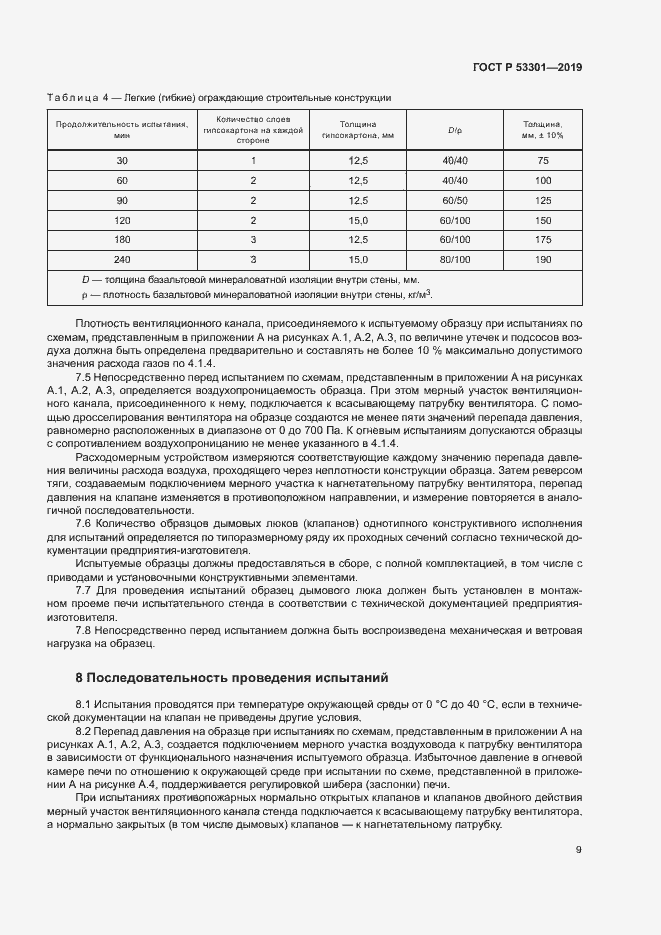 ���� � 53301-2019. �������� 12