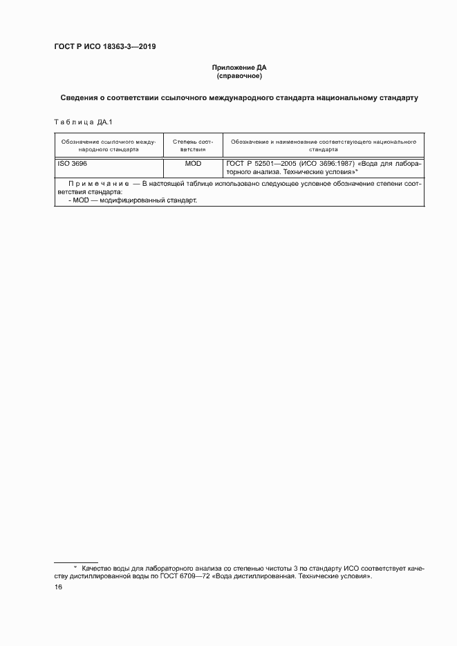 ���� � ��� 18363-3-2019. �������� 21