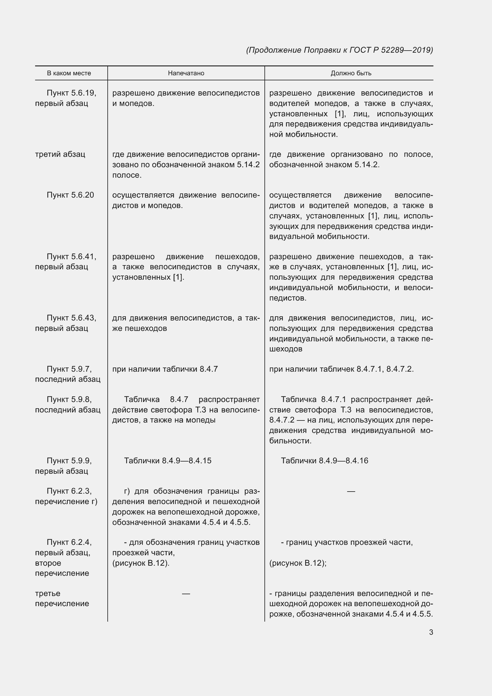 ���� � 52289-2019. �������� 11