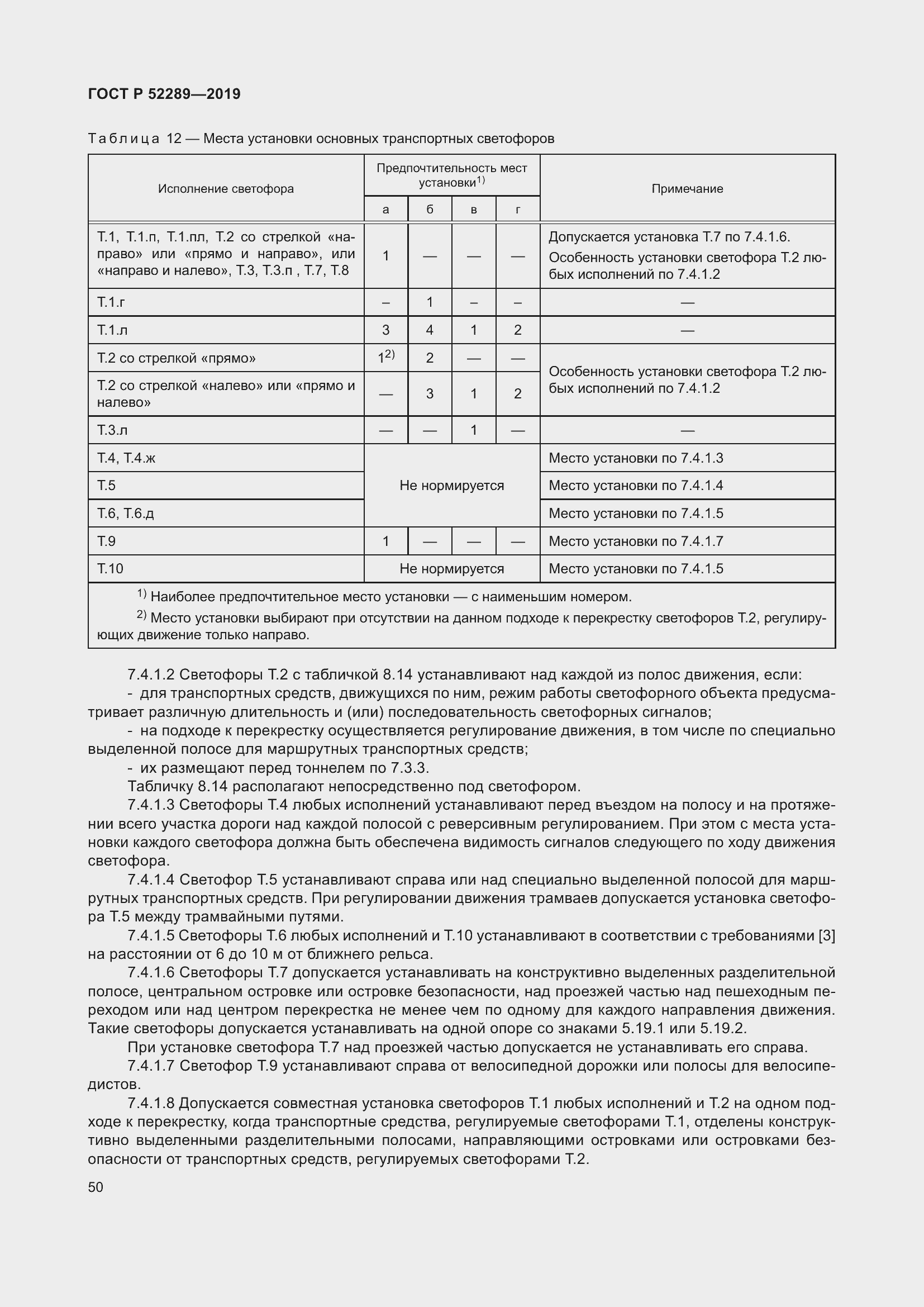 ���� � 52289-2019. �������� 64