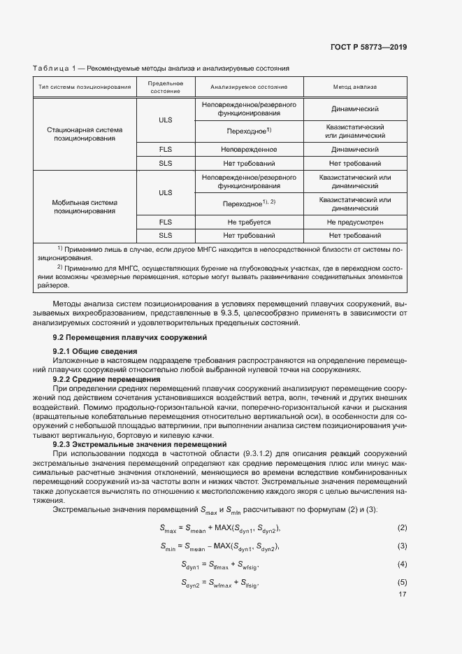 ���� � 58773-2019. �������� 22