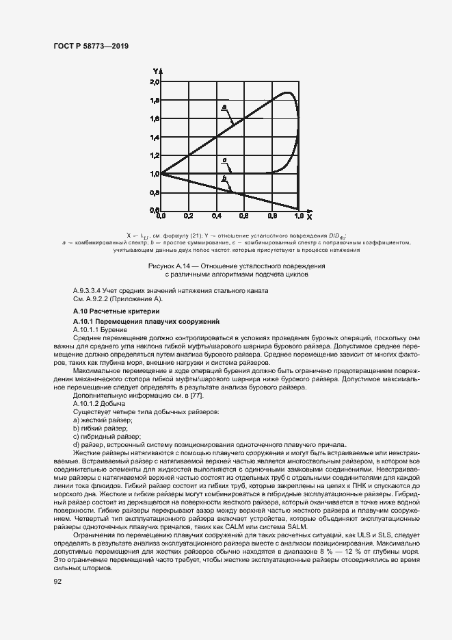 ���� � 58773-2019. �������� 97