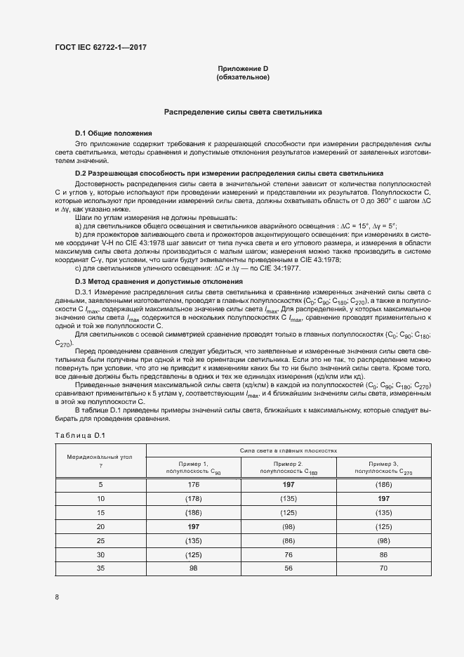  IEC 62722-1-2017.  12