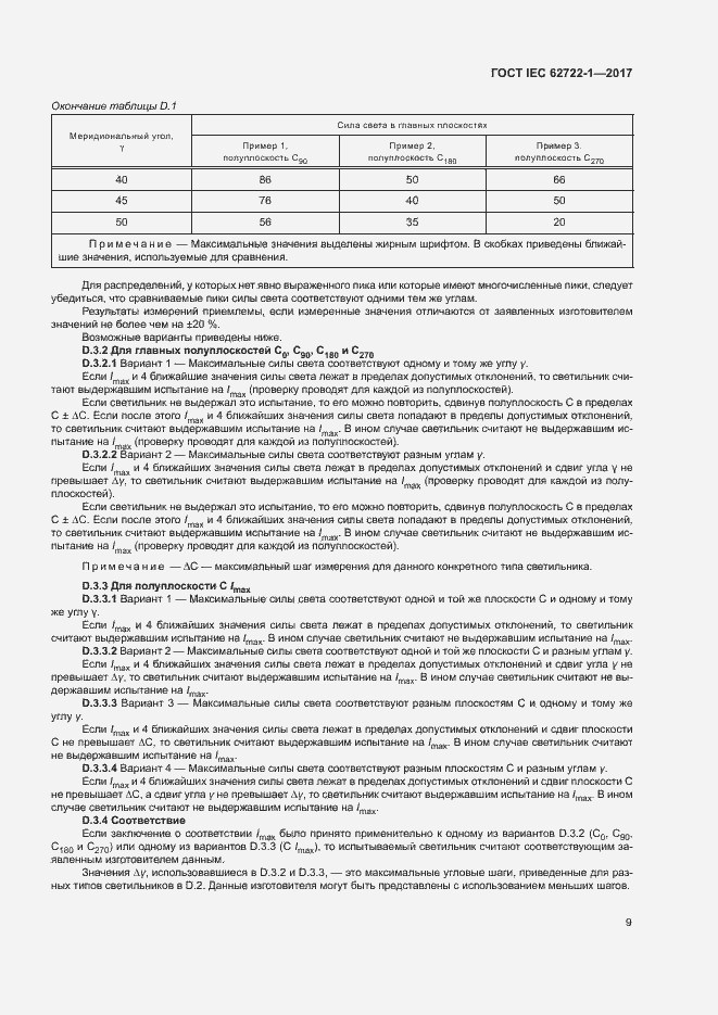  IEC 62722-1-2017.  13