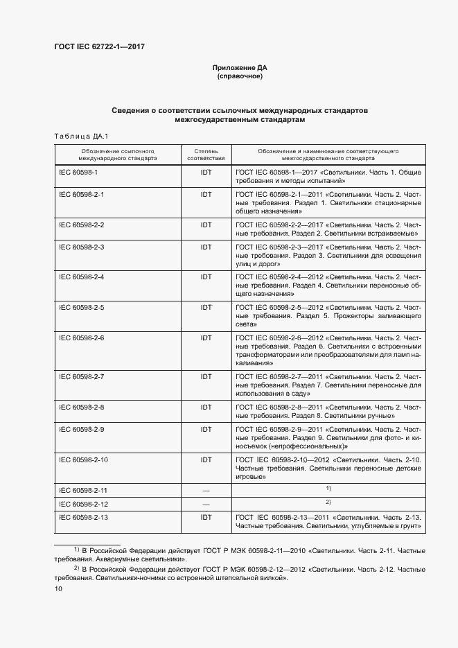  IEC 62722-1-2017.  14