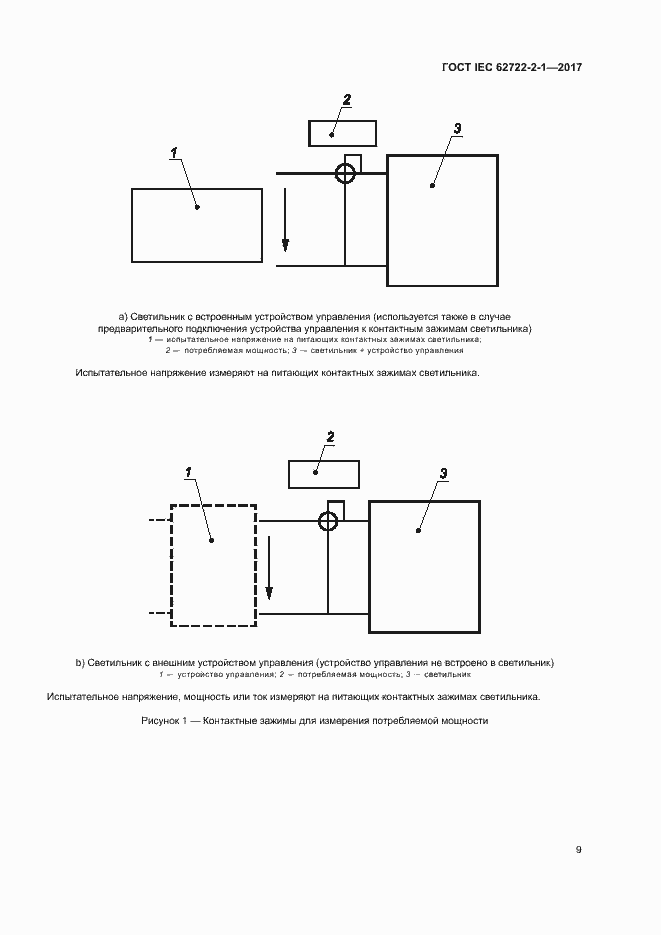  IEC 62722-2-1-2017.  13