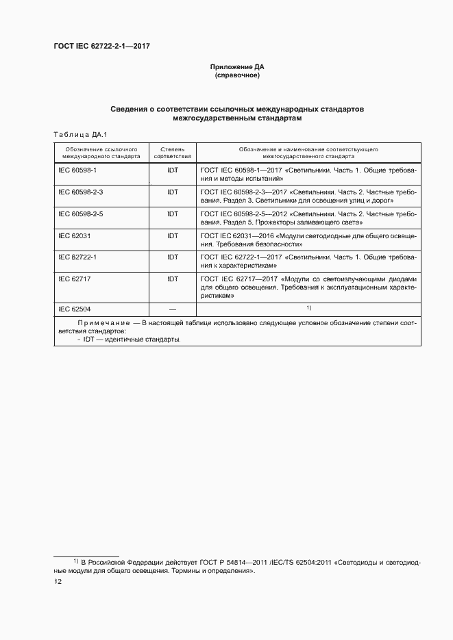  IEC 62722-2-1-2017.  16