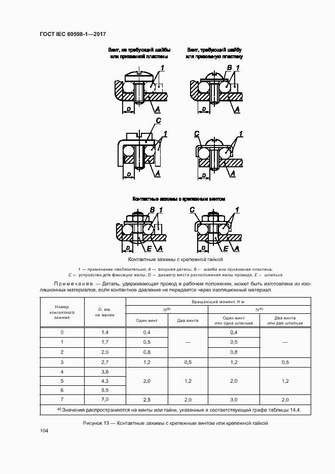  IEC 60598-1-2017.  112