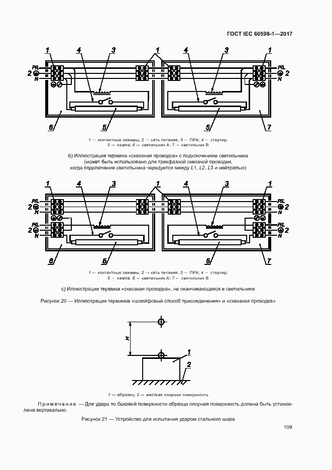  IEC 60598-1-2017.  117