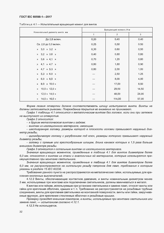  IEC 60598-1-2017.  40