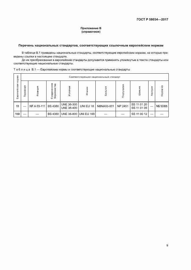 ���� 58034-2017. �������� 12