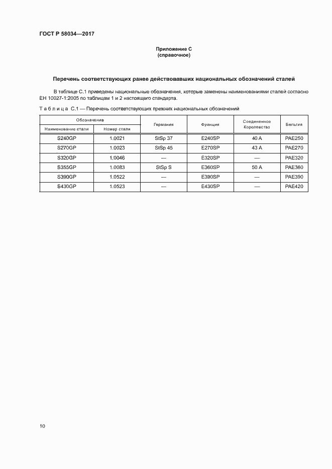 ���� 58034-2017. �������� 13