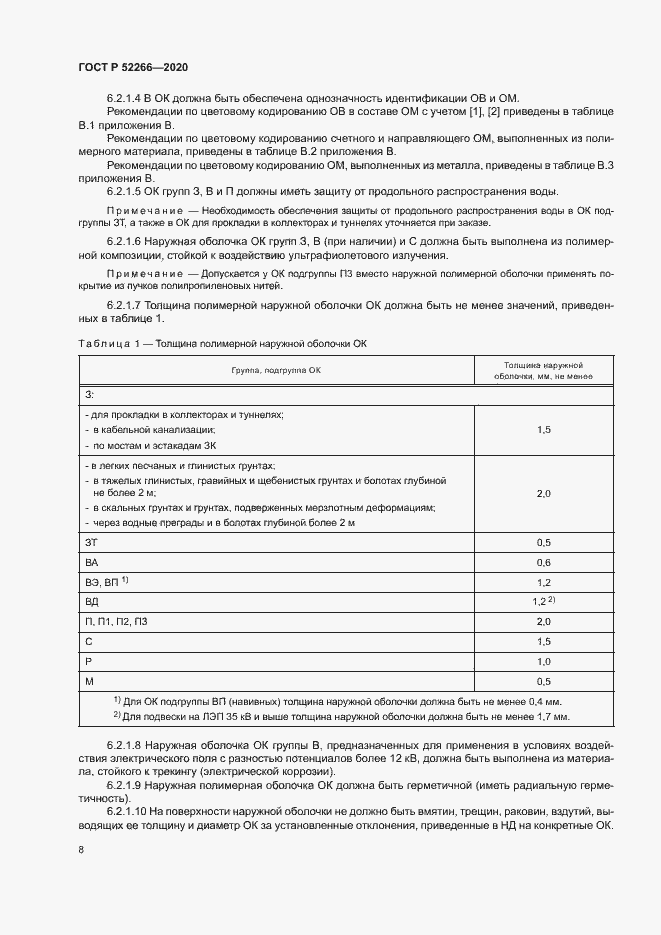 ���� � 52266-2020. �������� 12