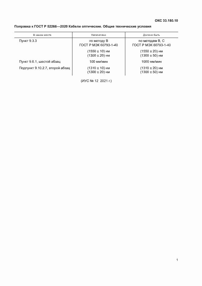 ���� � 52266-2020. �������� 4