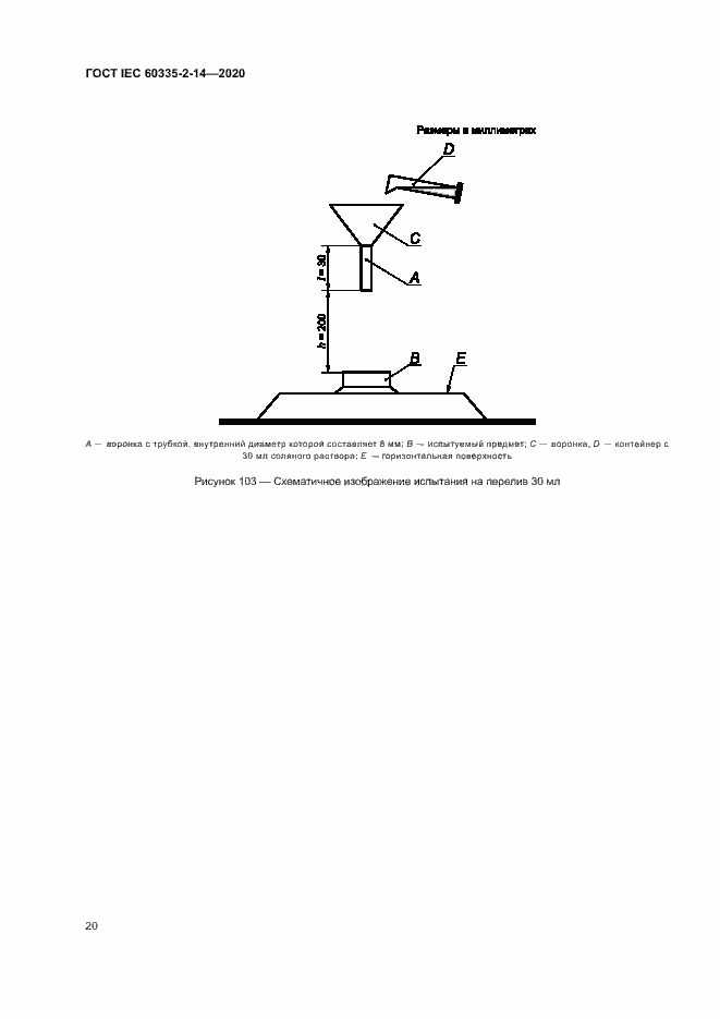 ���� IEC 60335-2-14-2020. �������� 26
