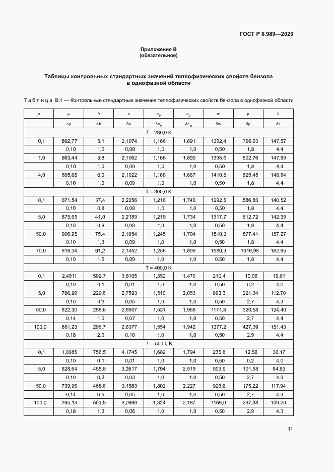 ���� � 8.989-2020. �������� 14