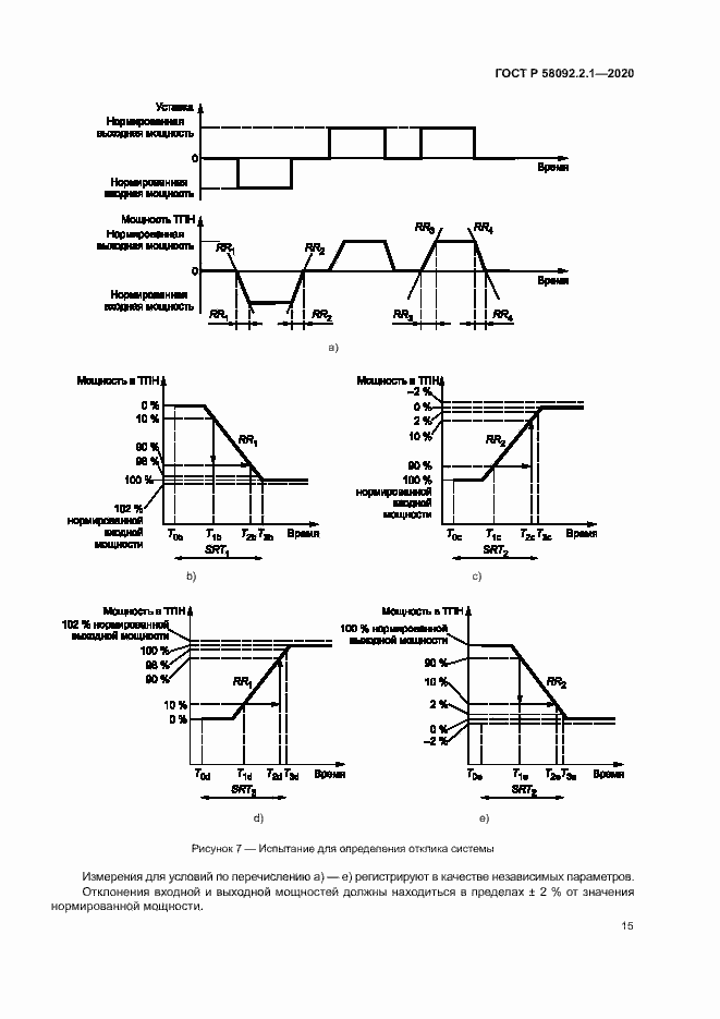   58092.2.1-2020.  20