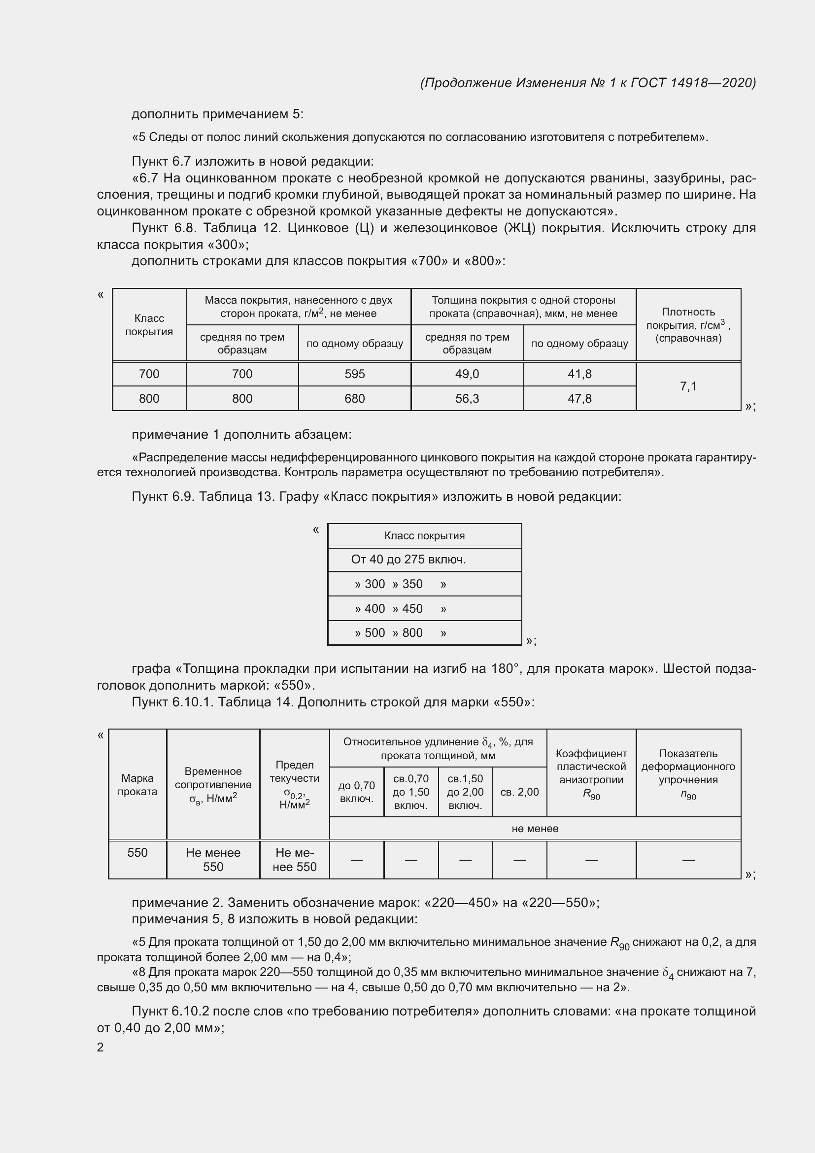 ���� 14918-2020. �������� 36