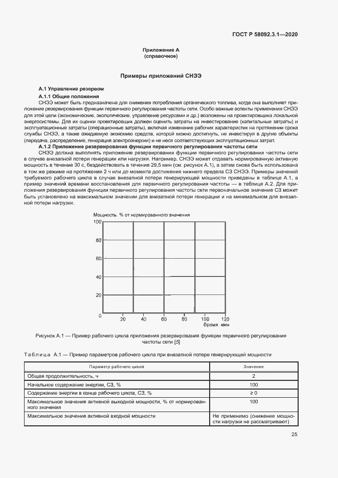 ���� � 58092.3.1-2020. �������� 30