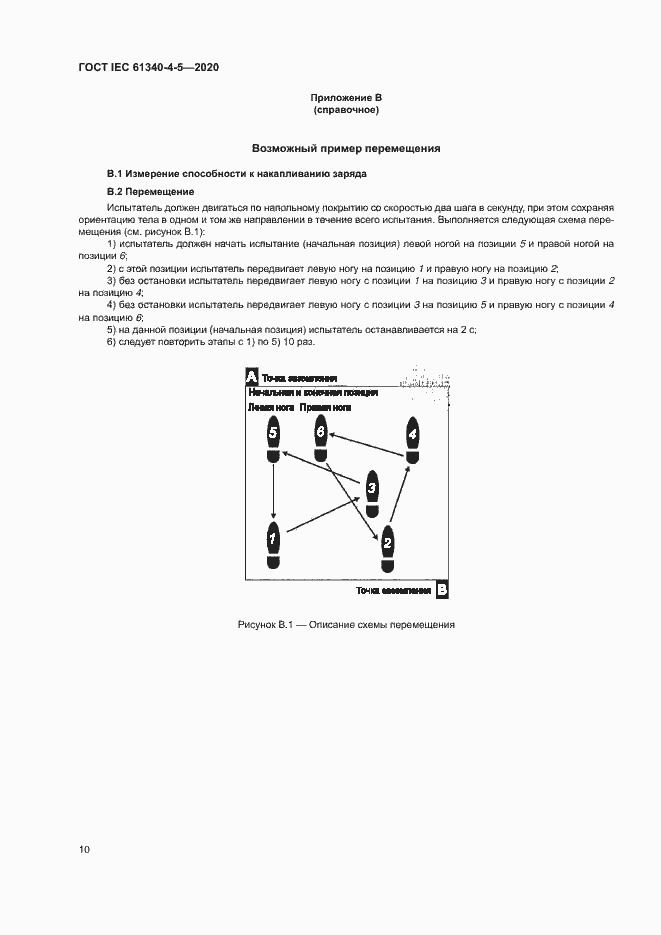 ���� IEC 61340-4-5-2020. �������� 14