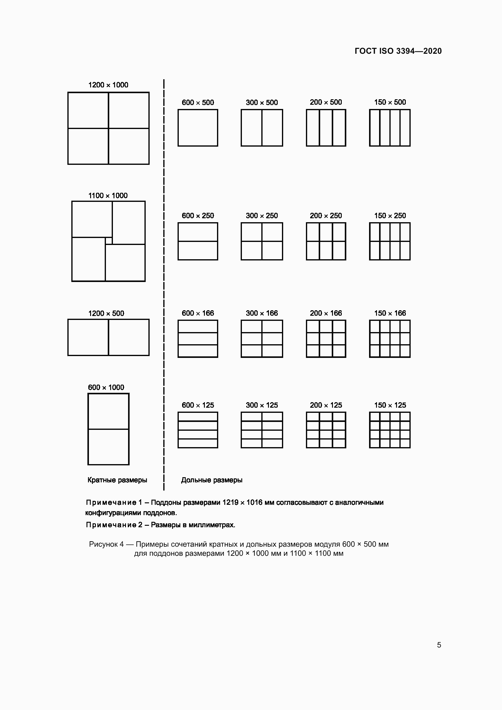 ���� ISO 3394-2020. �������� 10