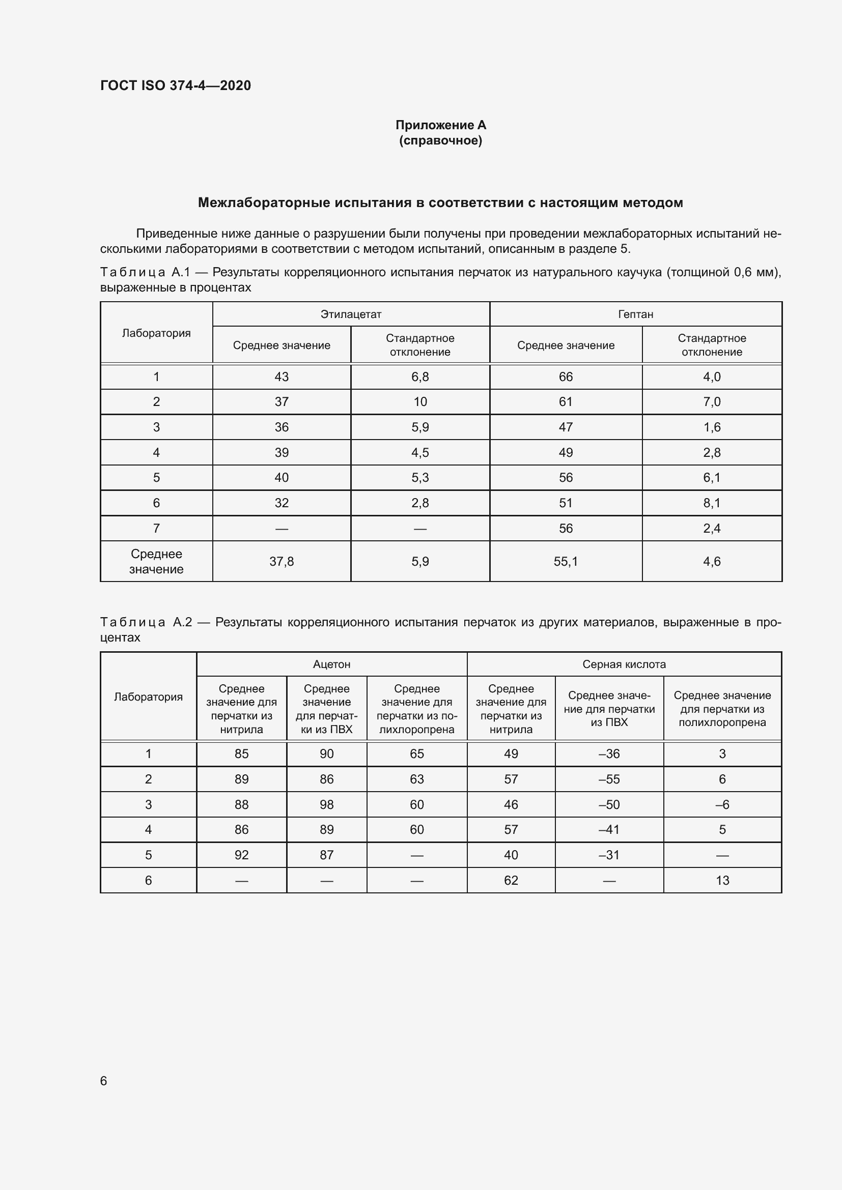 ���� ISO 374-4-2020. �������� 11