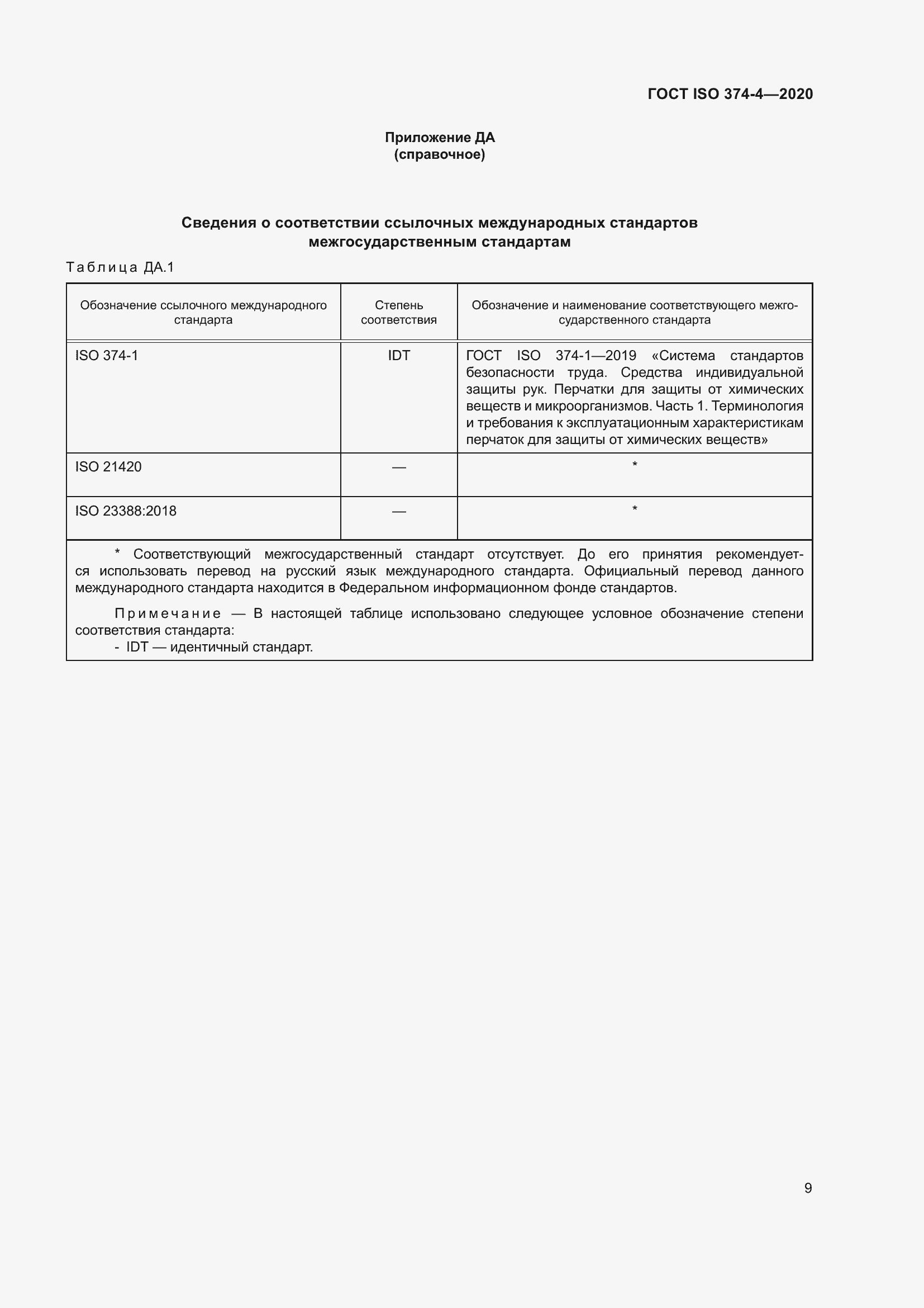 ���� ISO 374-4-2020. �������� 14