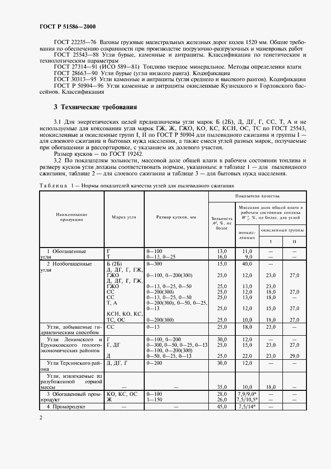 ���� � 51586-2000. �������� 4