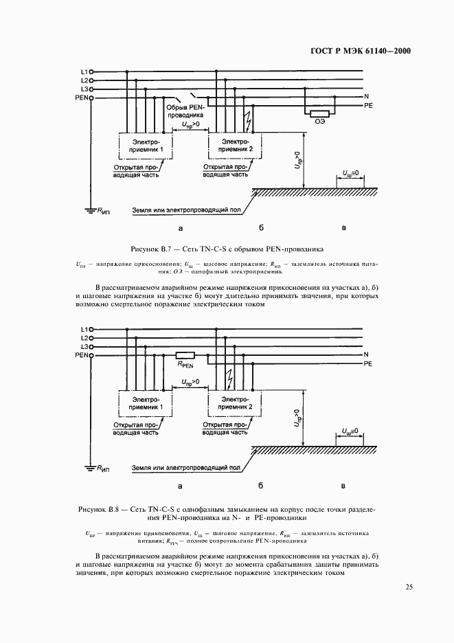 ���� � ��� 61140-2000. �������� 29