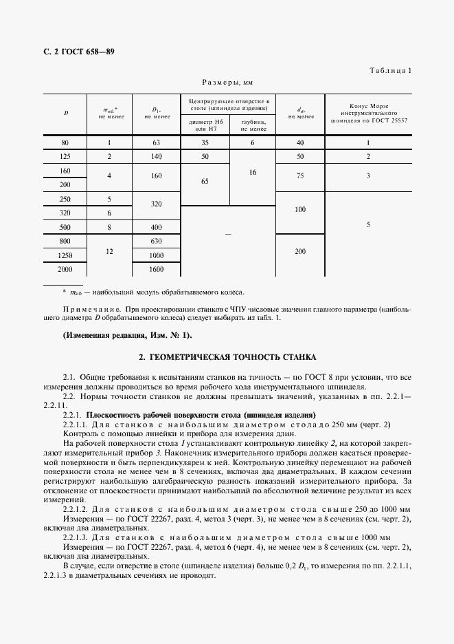 ���� 658-89. �������� 3