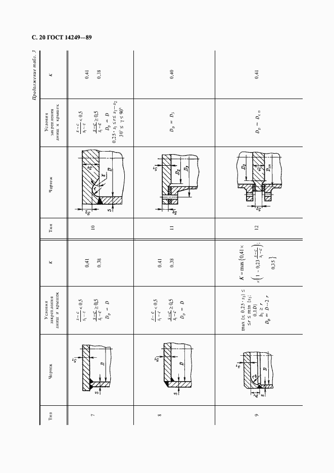  14249-89.  22