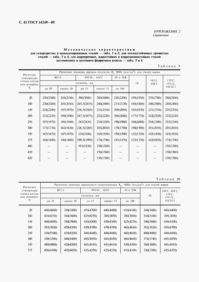  14249-89.  44