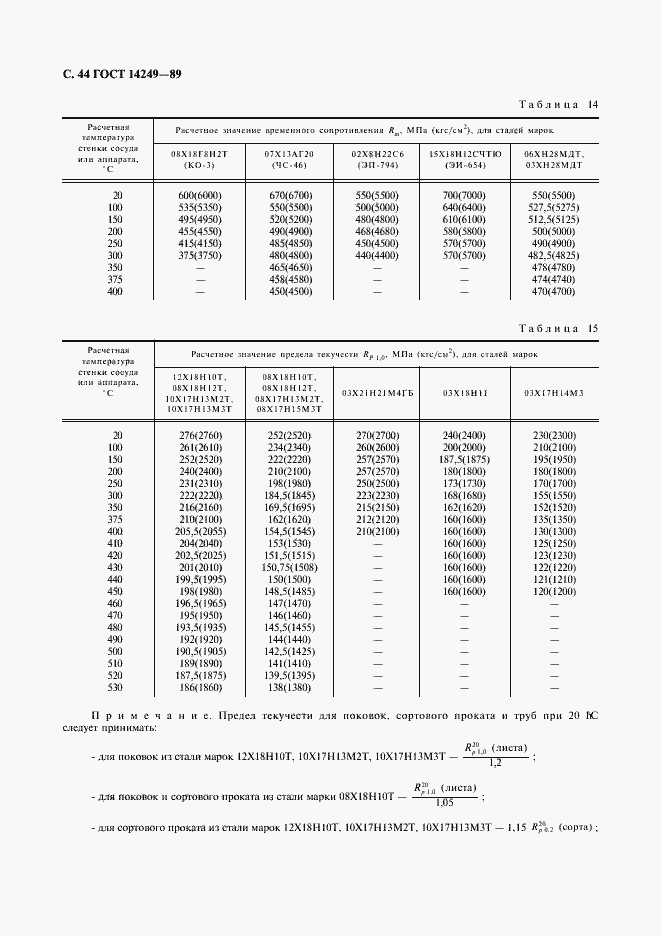  14249-89.  46