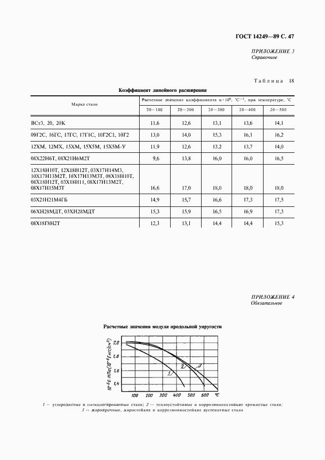  14249-89.  49