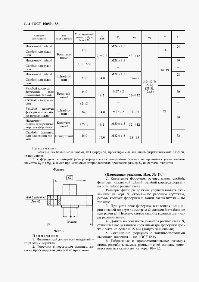 ���� 15059-88. �������� 5