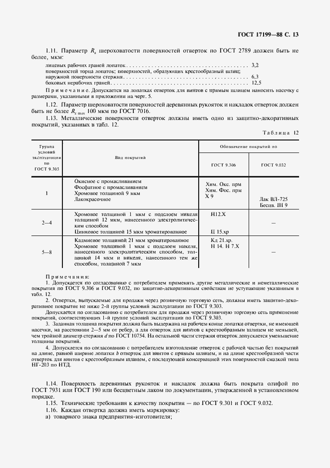���� 17199-88. �������� 17