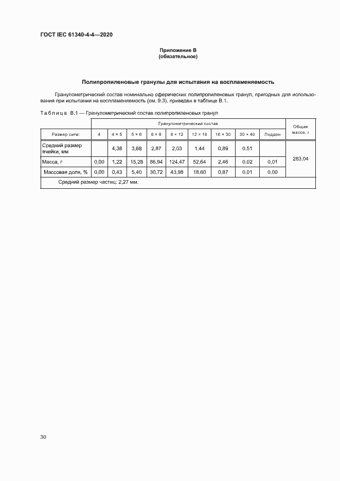 ���� IEC 61340-4-4-2020. �������� 35