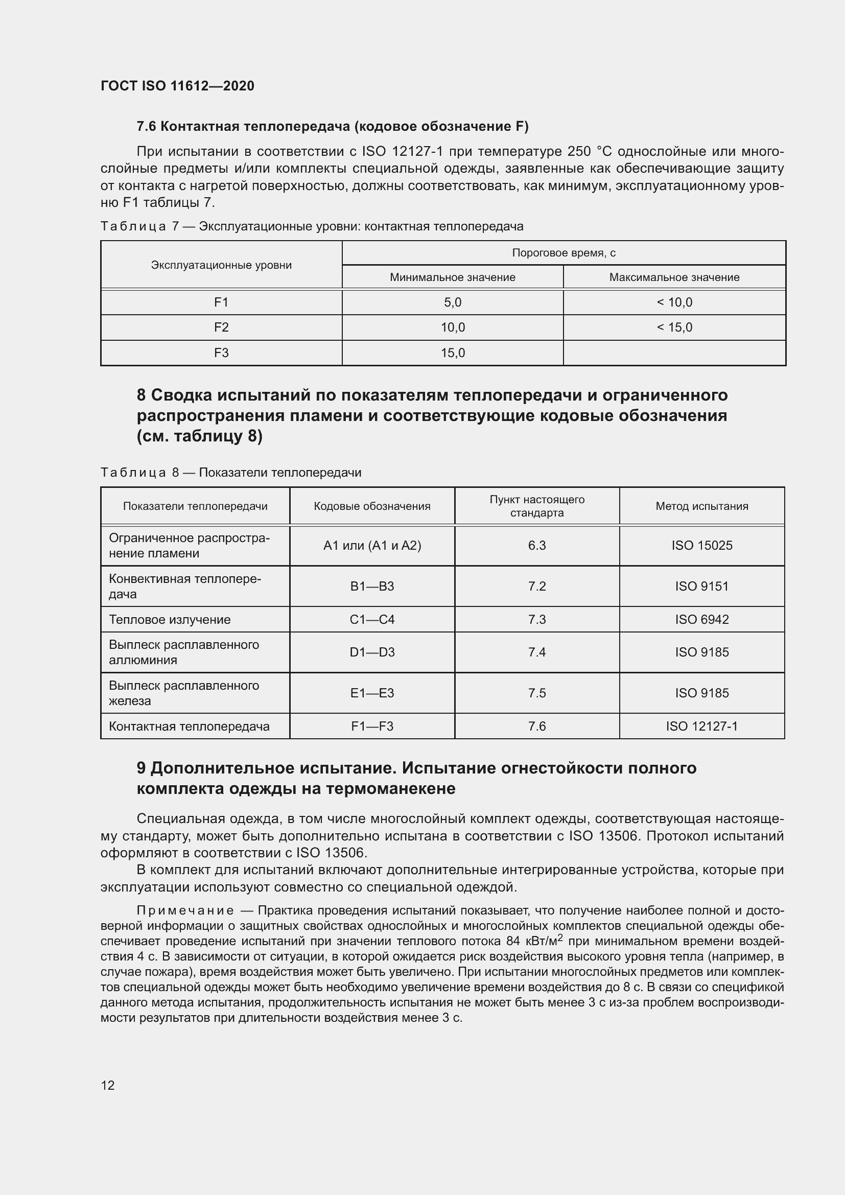  ISO 11612-2020.  20