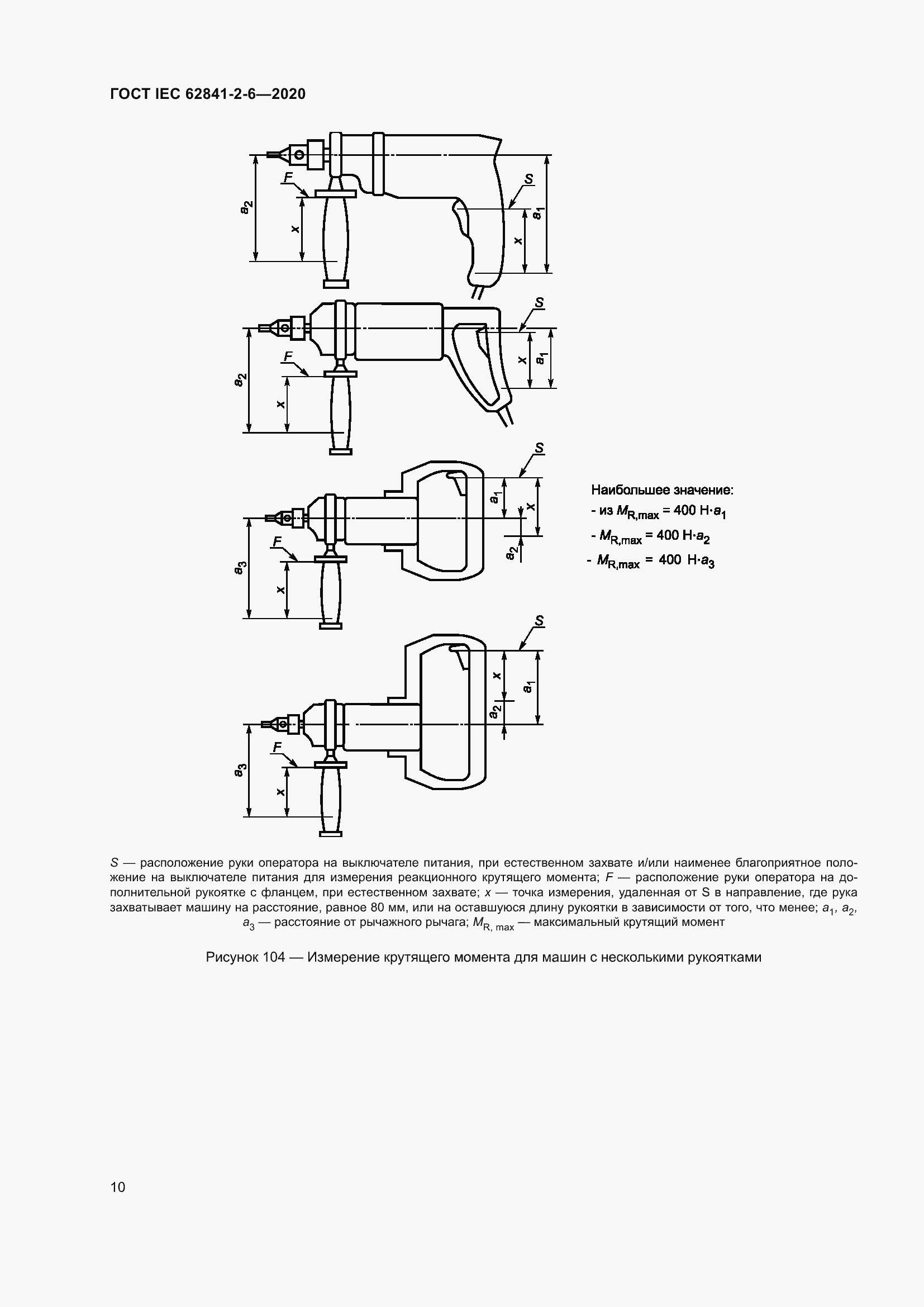  IEC 62841-2-6-2020.  17