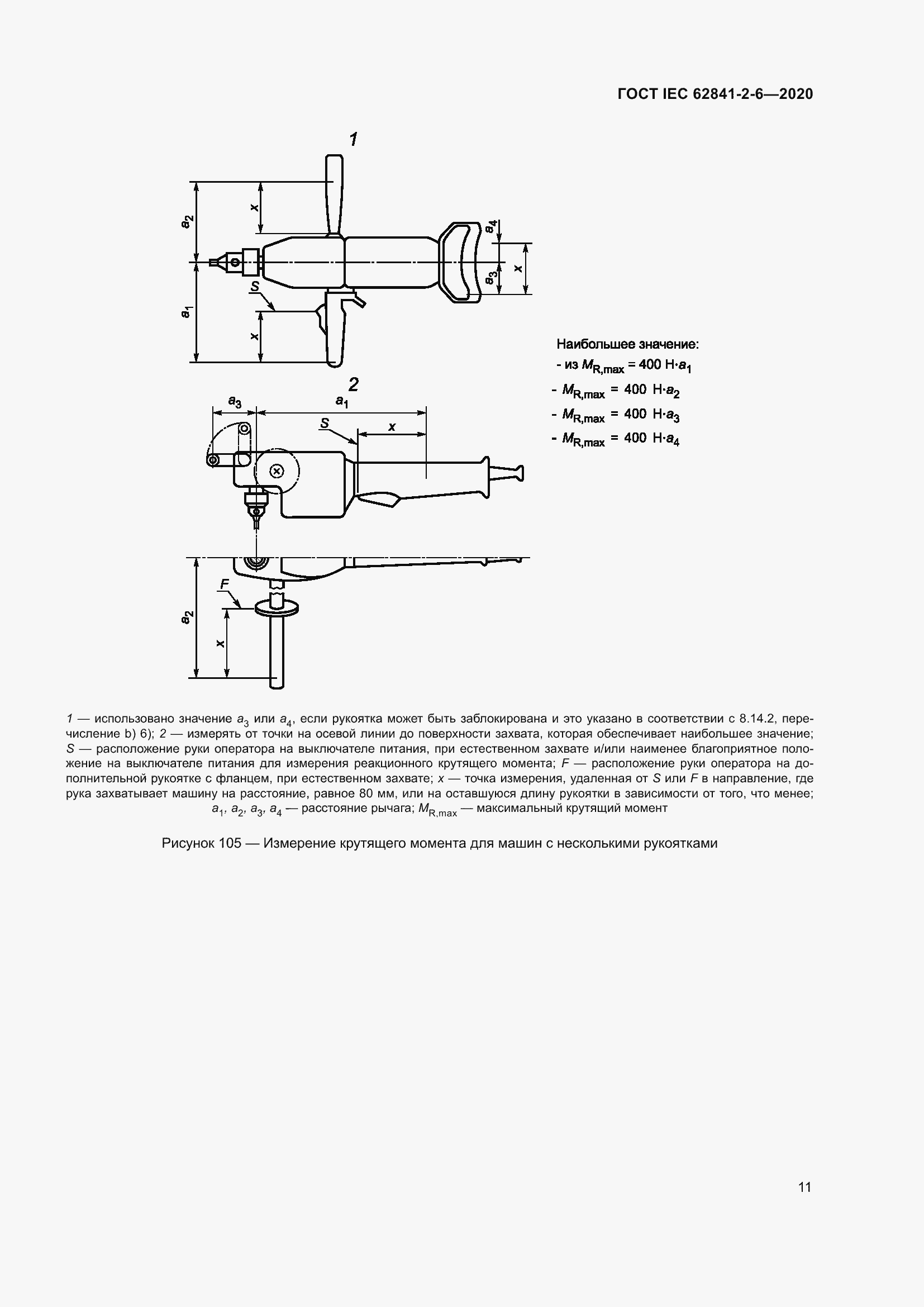  IEC 62841-2-6-2020.  18