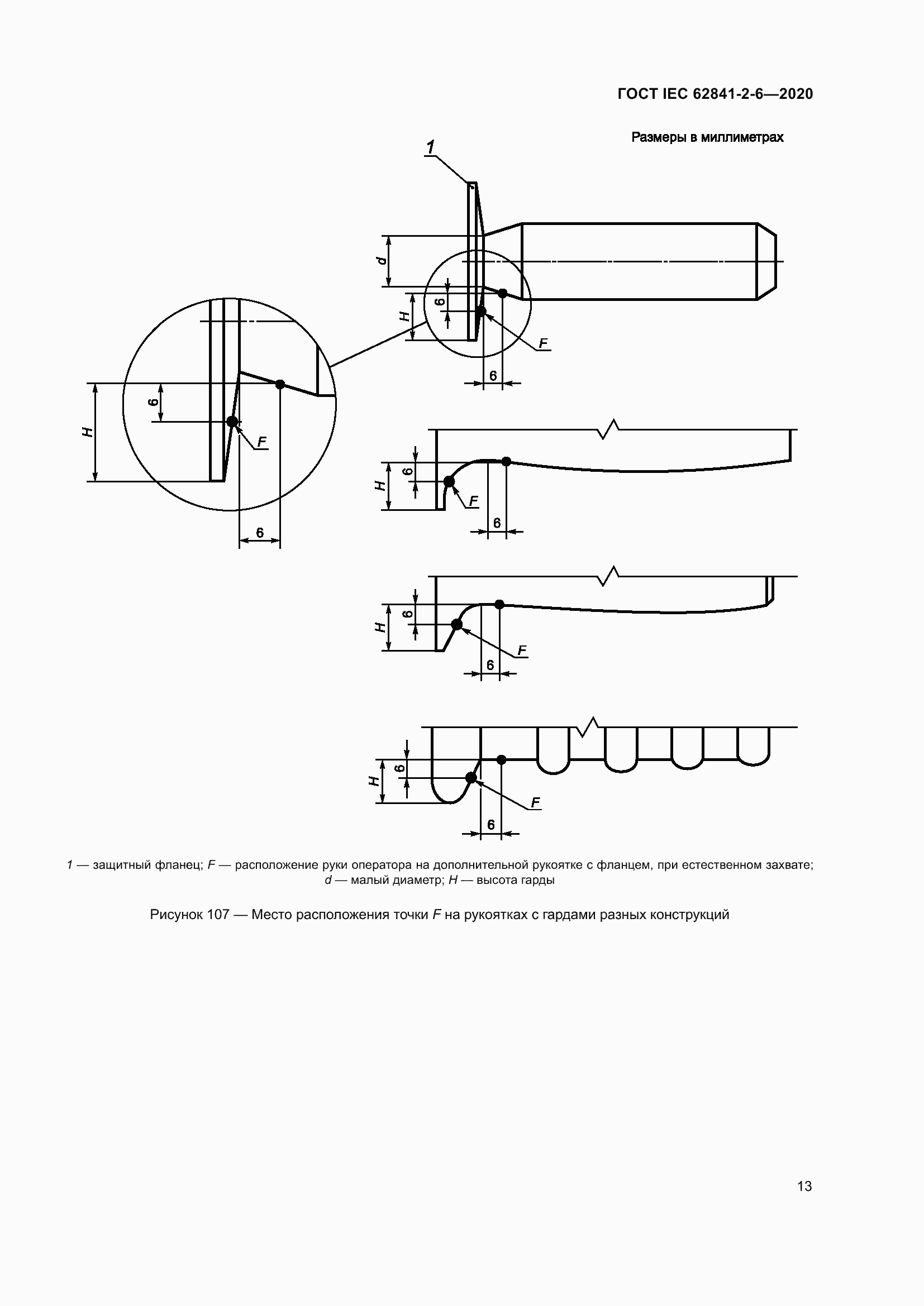  IEC 62841-2-6-2020.  20