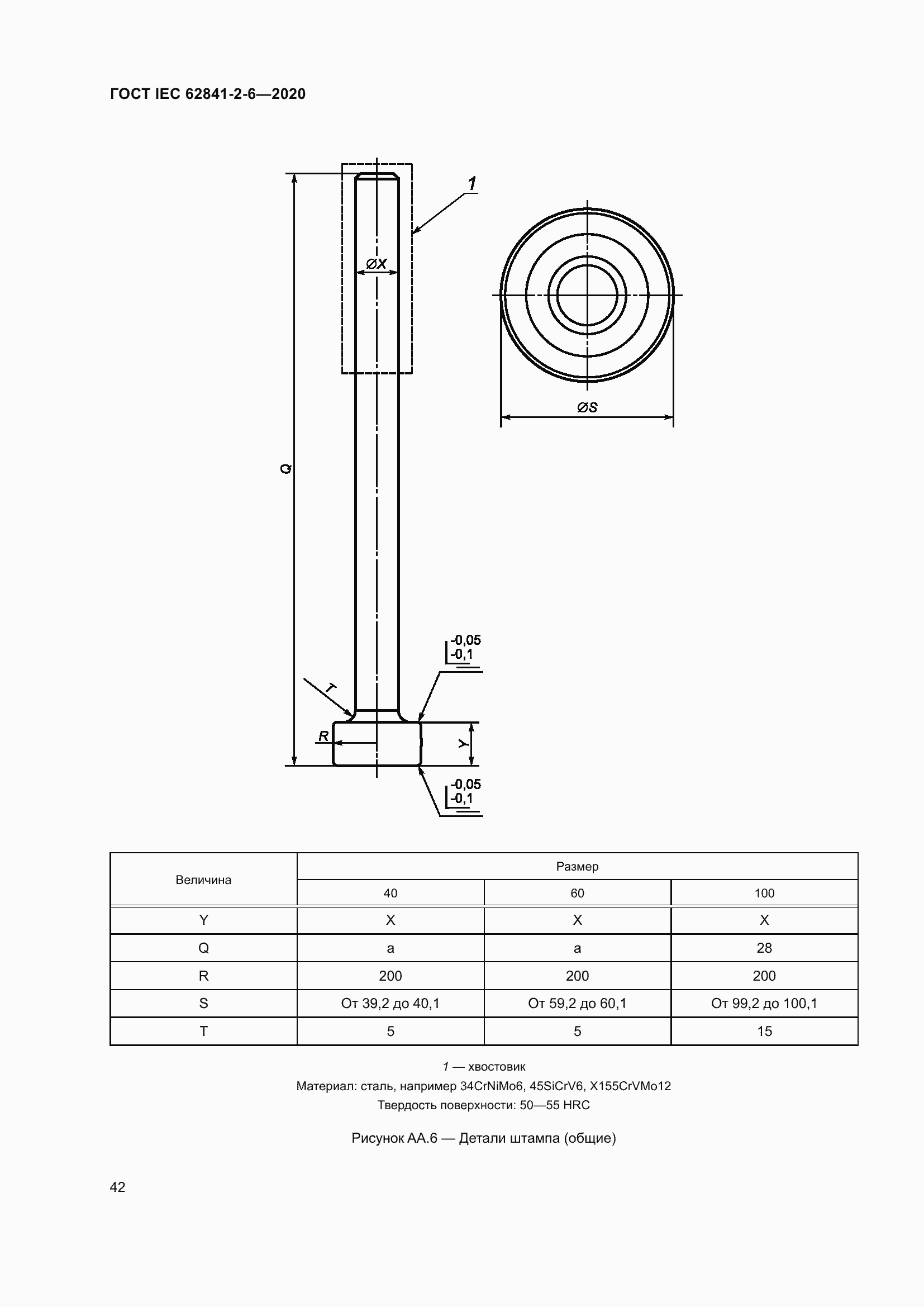  IEC 62841-2-6-2020.  49