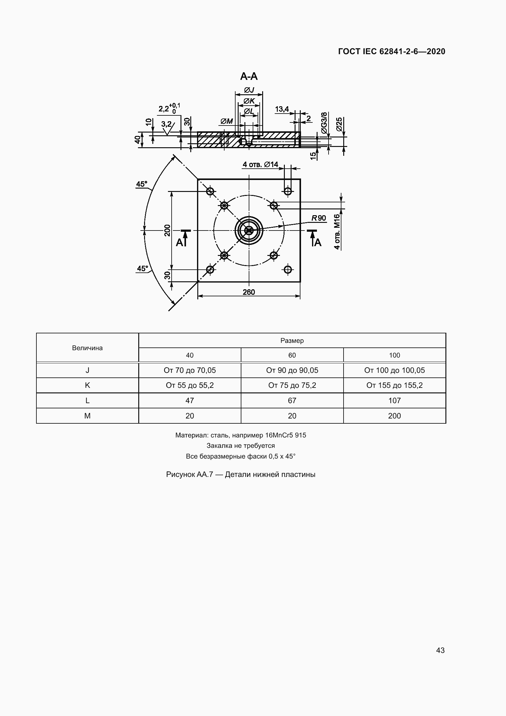  IEC 62841-2-6-2020.  50