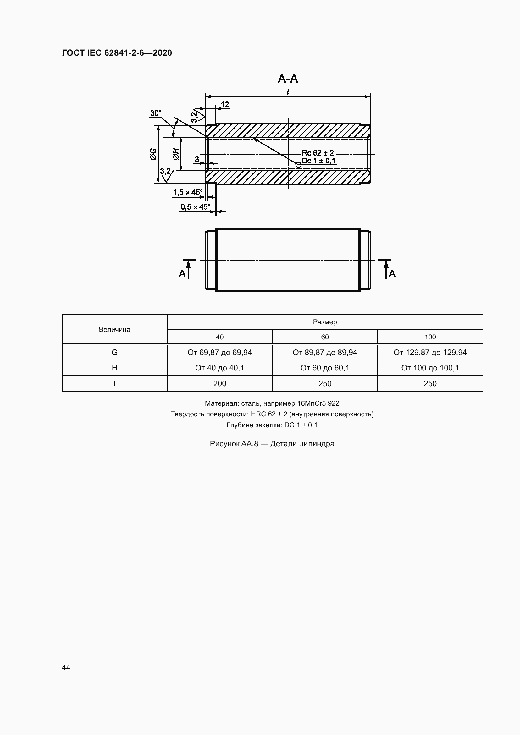  IEC 62841-2-6-2020.  51