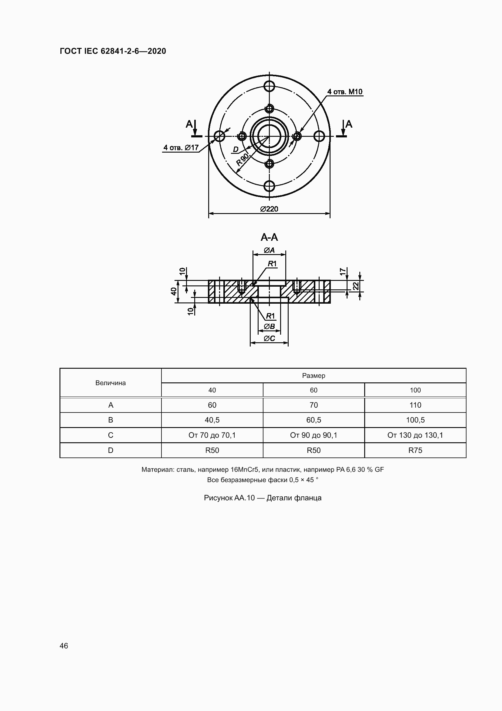  IEC 62841-2-6-2020.  53