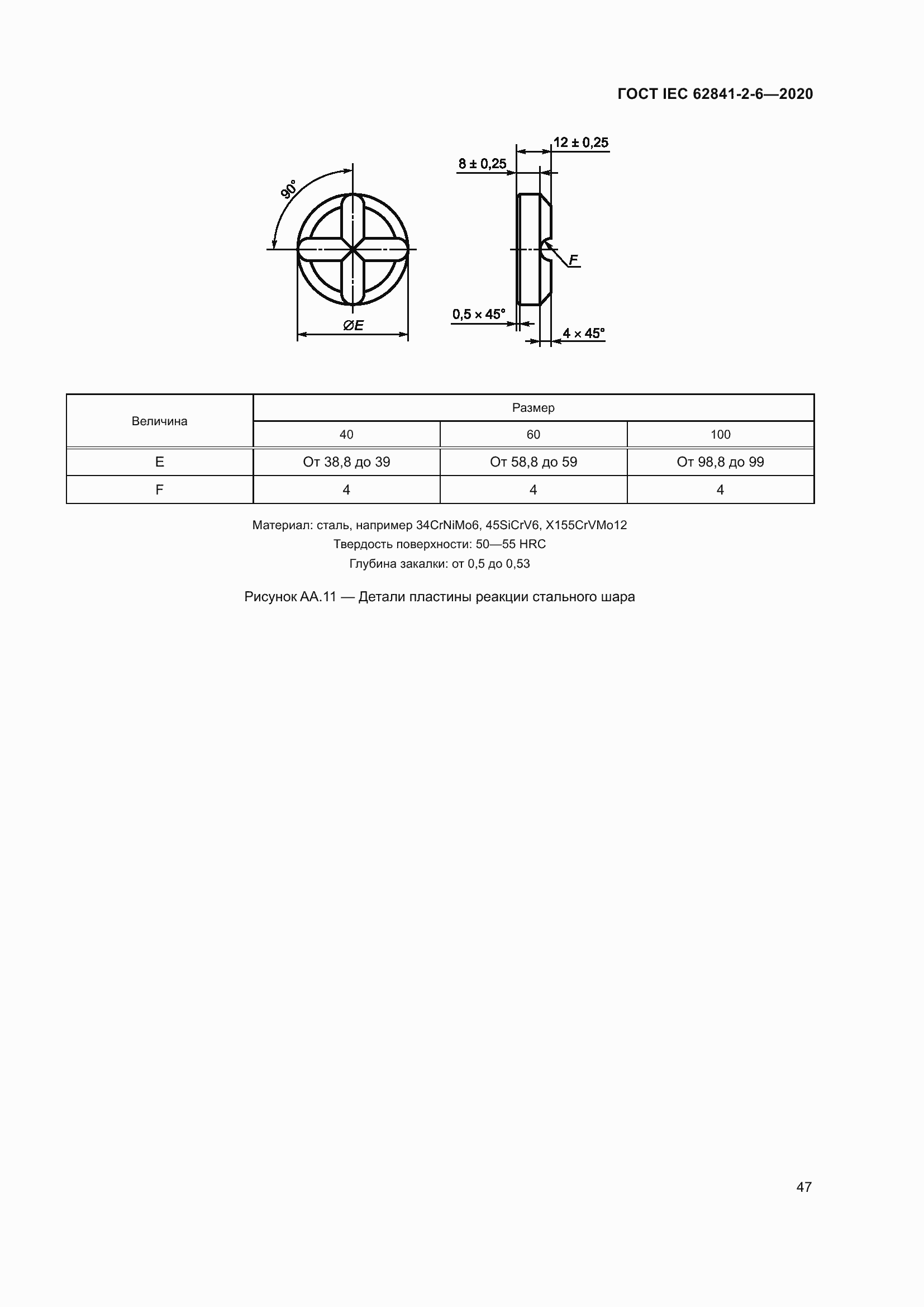  IEC 62841-2-6-2020.  54