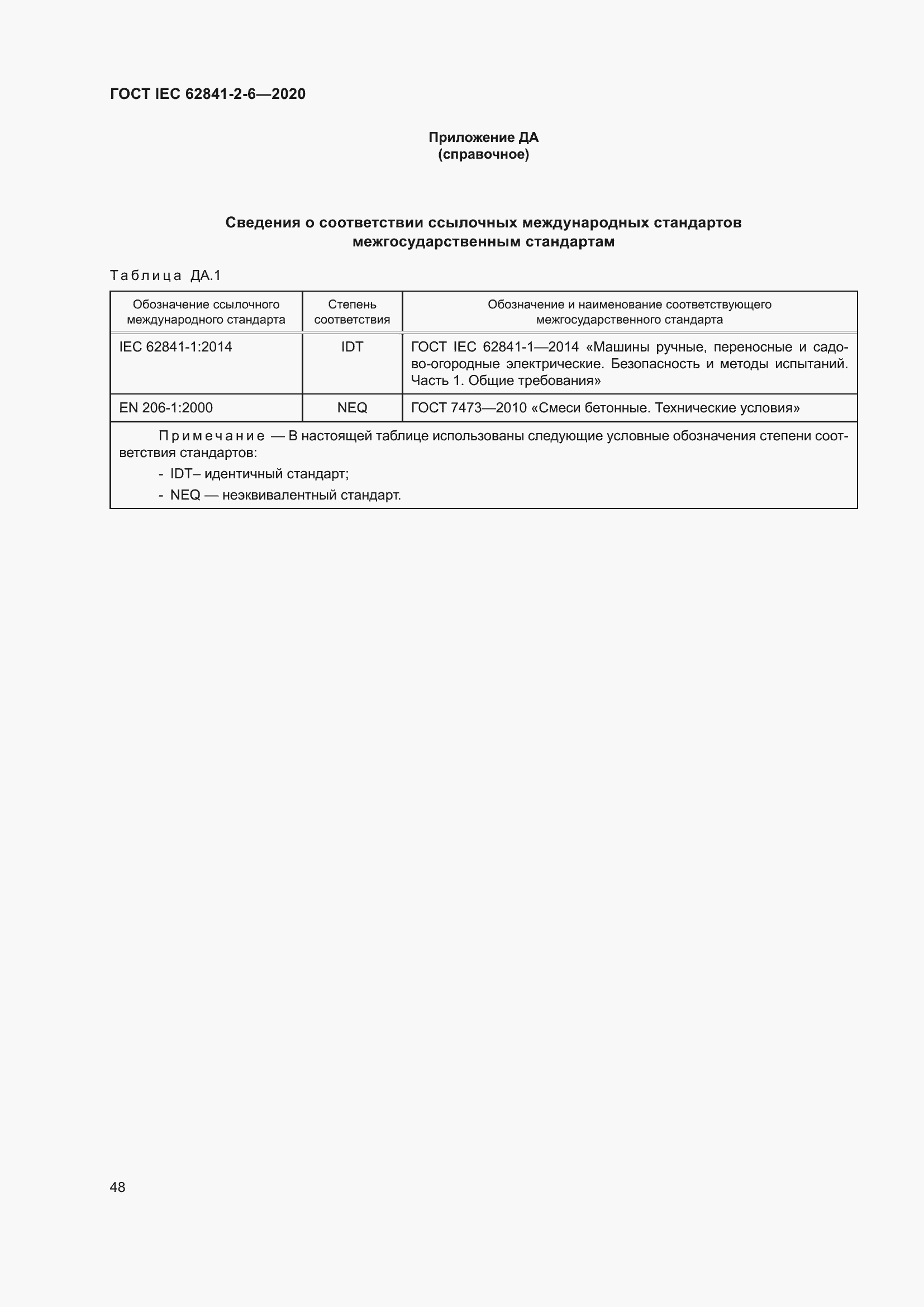  IEC 62841-2-6-2020.  55